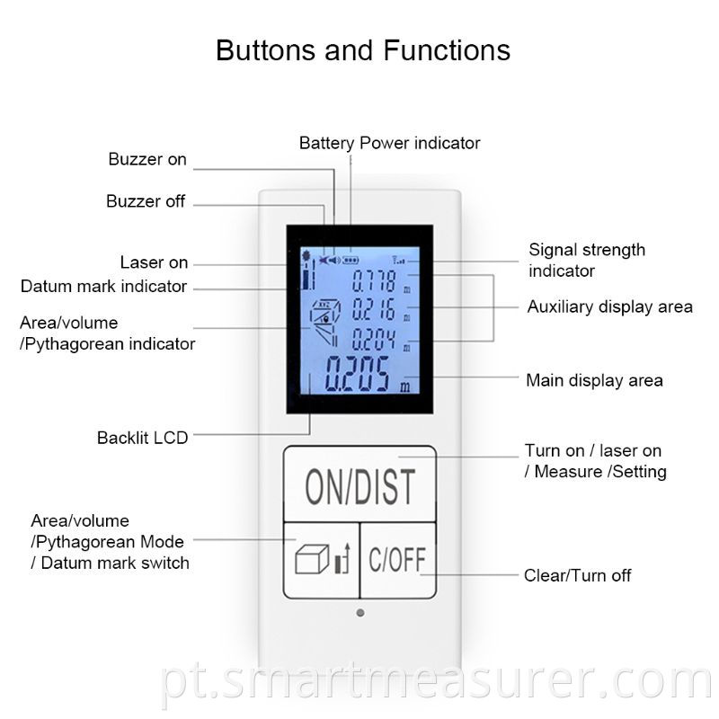 Digital Distance Meter Laser